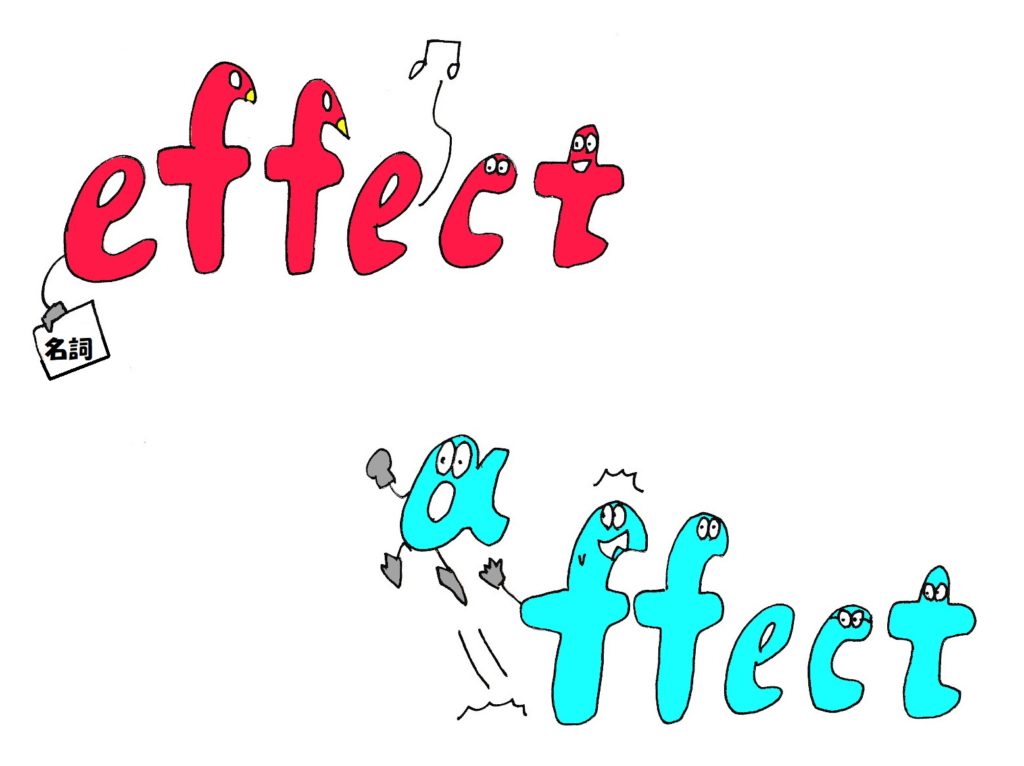effect-affect